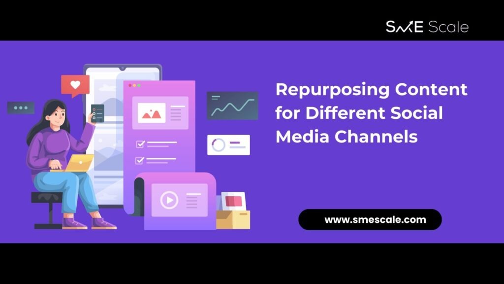 Repurposing Content for Different Social Media Channels: A Strategic Approach for SMEs